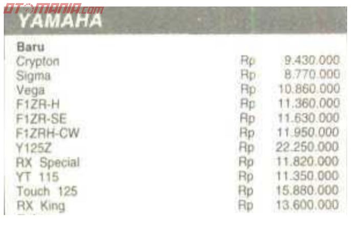 Daftar harga motor Yamaha tahun 2000