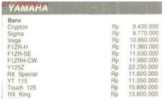 Daftar harga motor Yamaha tahun 2000