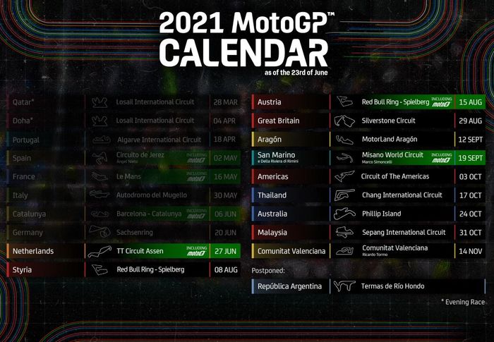 Update Jadwal MotoGP 2021