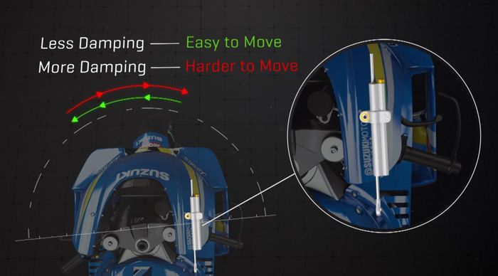 Steering damper motor MotoGP