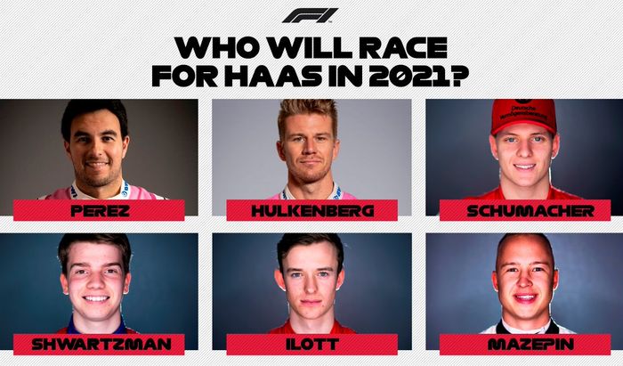 Banyak calon pembalap yang akan mengisi tempat di tim Haas ataupun tim lain untuk balap F1 2021