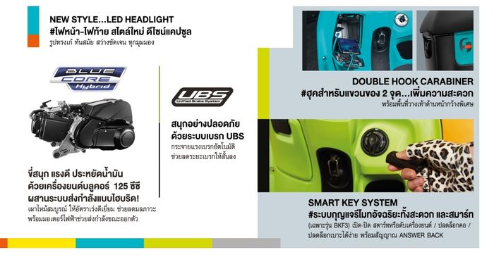 Fitur UBS di brosur Yamaha Fazzio Thailand