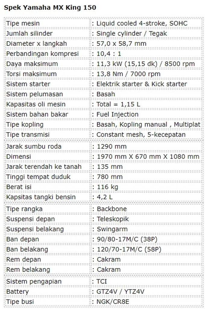 Tabel spesifikasi teknis Yamaha MX King 150