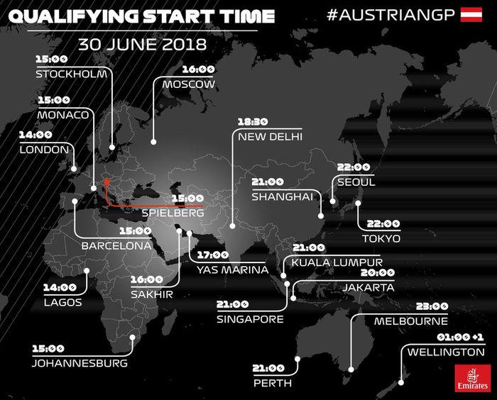 Jadwal kualifikasi GP F1 Austria di Red Bull Ring hari Sabtu (30/6/2018)