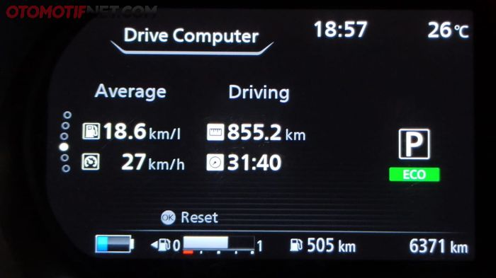 Konsumsi BBM Nissan Kicks e-POWER saat HFD 2023