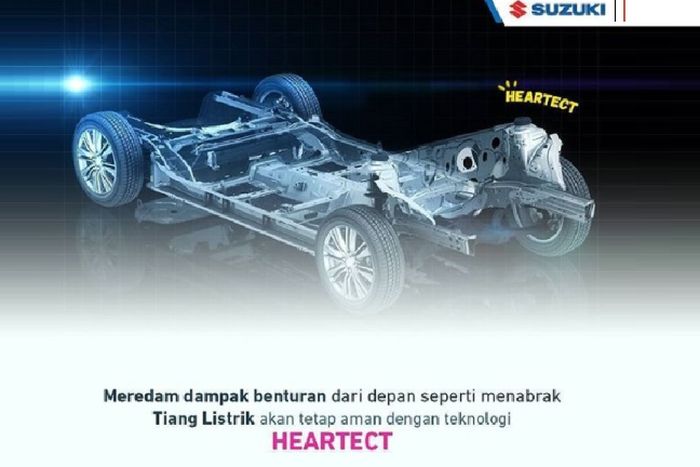 Platform HEARTECT dari Suzuki juga menambah segi keselamatan