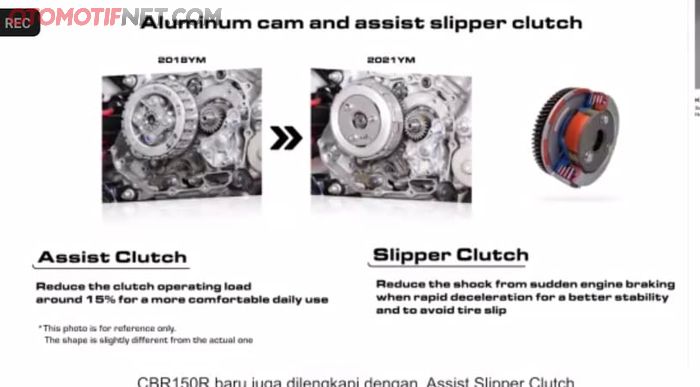 All New Honda CBR150R dibekali fitur assist &amp; slipper clutch