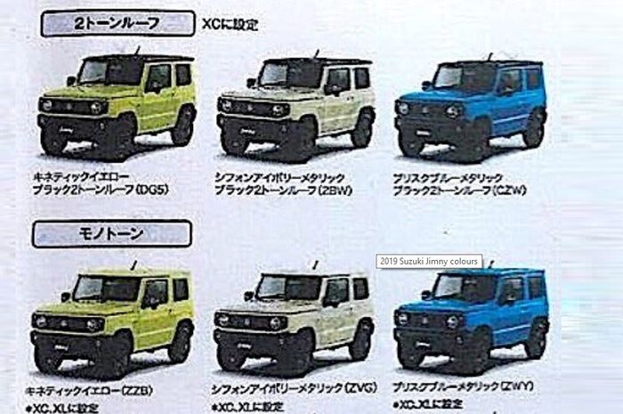 Pilihan warna Suzuki Jimny baru