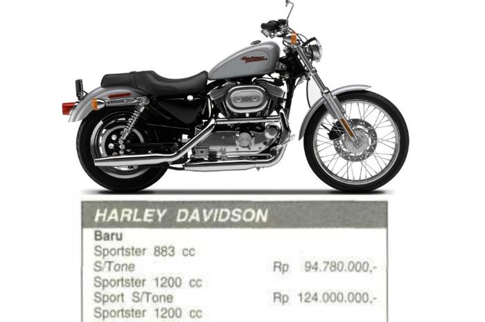 Daftar harga Harley-Davidson Mei 2000