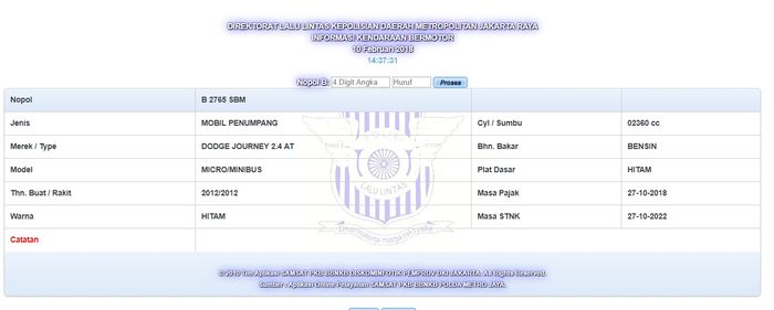 Daftar mobil yang tertera berdasarkan nomor plat nomor