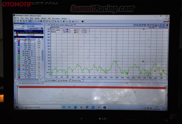 Display Solo 2 DL dapat diseting di Laptop dengan software RaceStudio 3 dari AIM