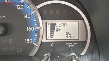 Segini Konsumsi Bbm Varian Terlaris Toyota Avanza Generasi Terbaru Semua Halaman Gridoto Com