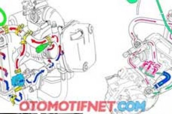 Mengenal Fungsi dan Konstruksi Radiator Sepeda Motor
