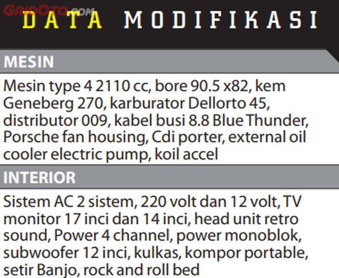 Data modifikasi VW kombi jadi Snail Camper Dakota