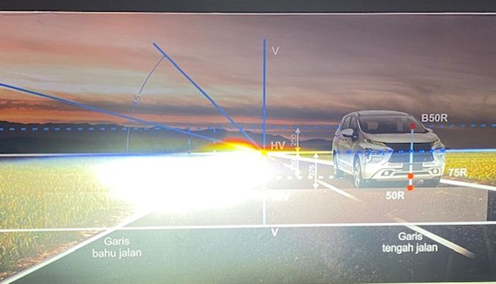 Ilustrasi. Sorot lampu mobil harus lebih rendah dari posisi lampu agar bisa menyinari jalan.