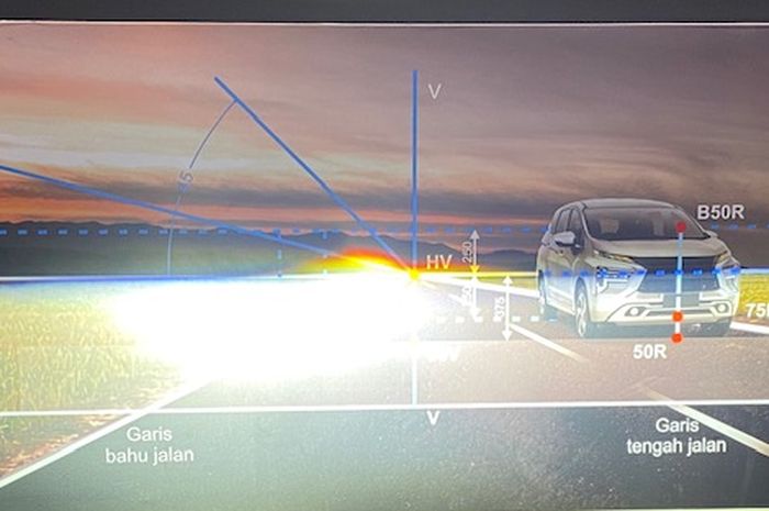 Sorot lampu mobil yang baik berada di area bemper depan mobil dari arah berlawanan