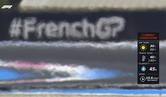 Suhu di sirkuit Paul Ricard pada balap F1 Prancis 2022 hari Minggu (24/7)