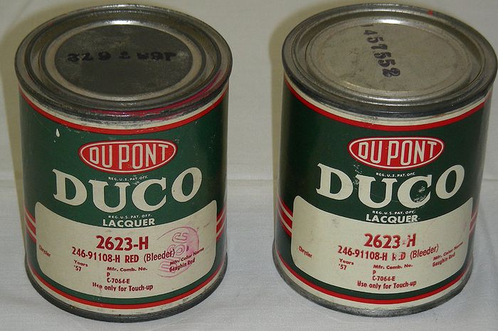 DuPont Duco