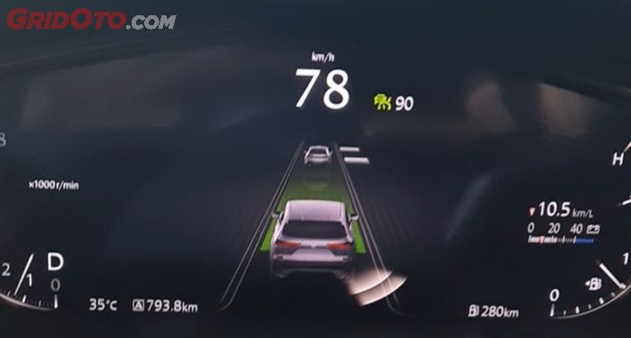 Jika sudah aktif akan terlihat seperti ini di panel indikator