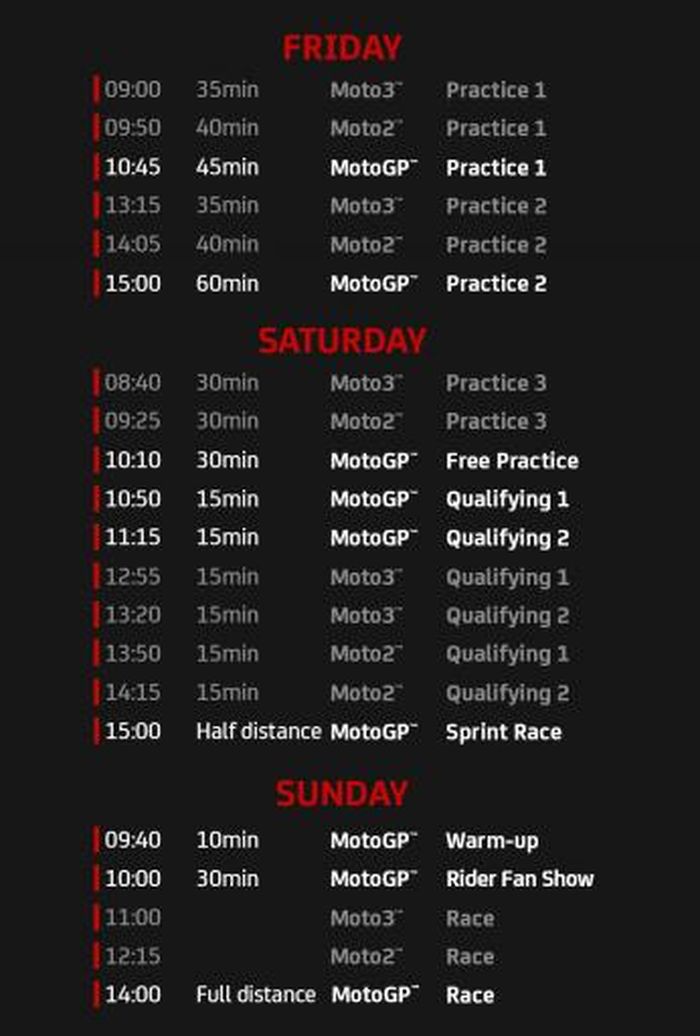 Format akhir pekan balap MotoGP 2023 dengan adanya sprint race