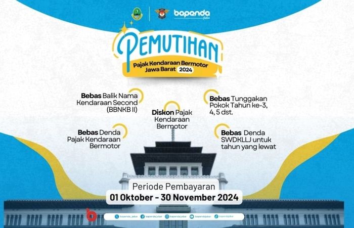 Program pemutihan pajak kendaraan bermotor Jawa Barat 2024