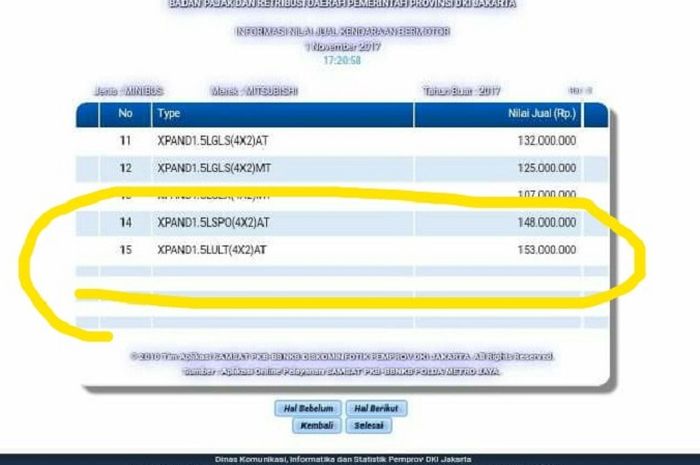 Pajak Xpander Lebih Murah