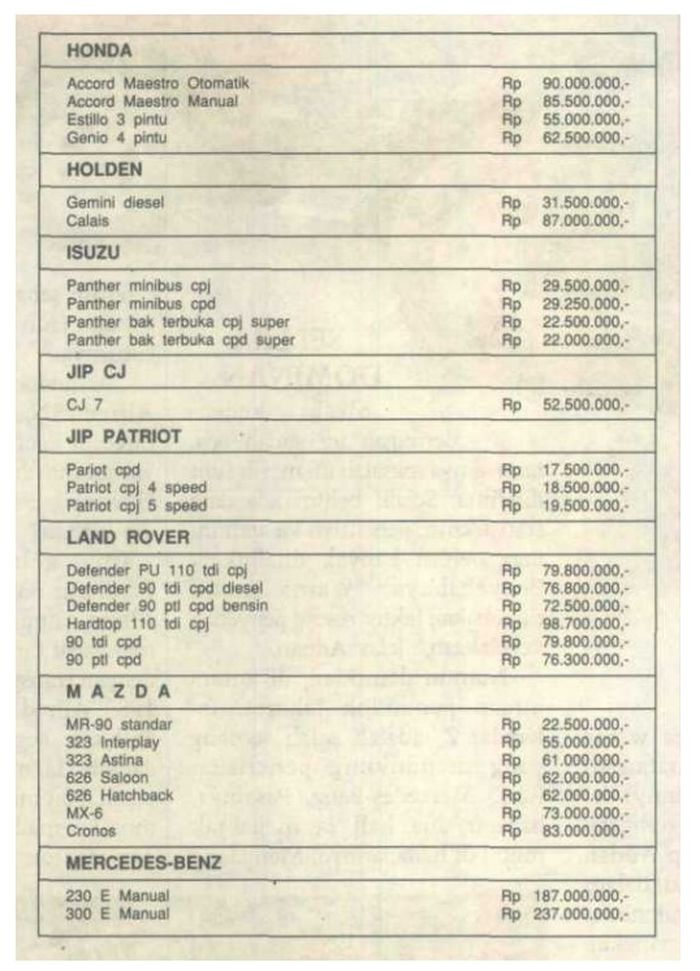 Harga mobil di tahun 1992