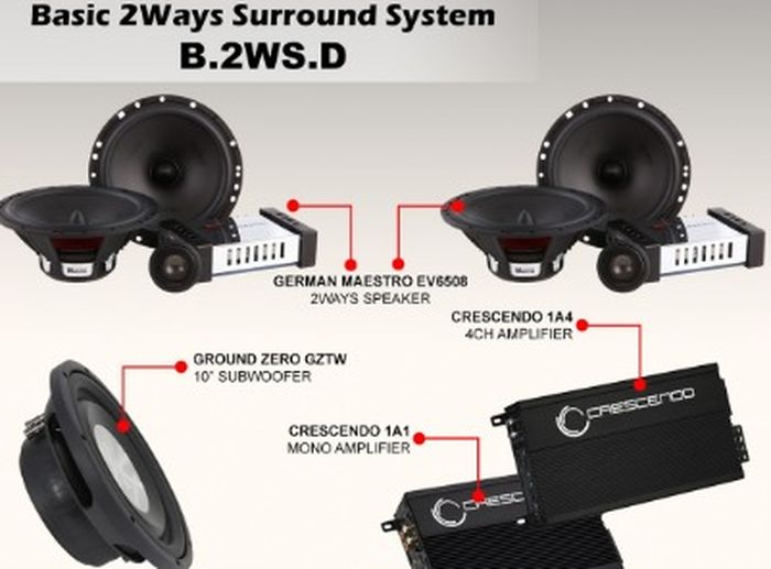 Paket audio upgrade speaker  depan belakang Innova