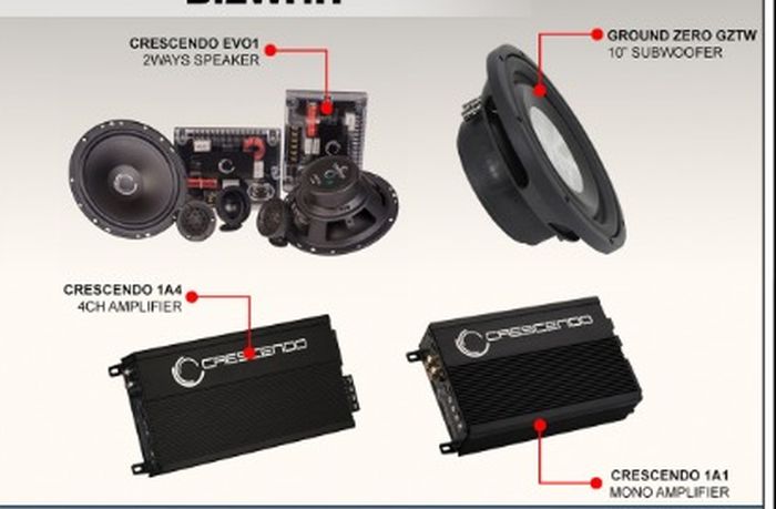 Paket Basic 2ways front focus system full Crescendo-Ground Zero