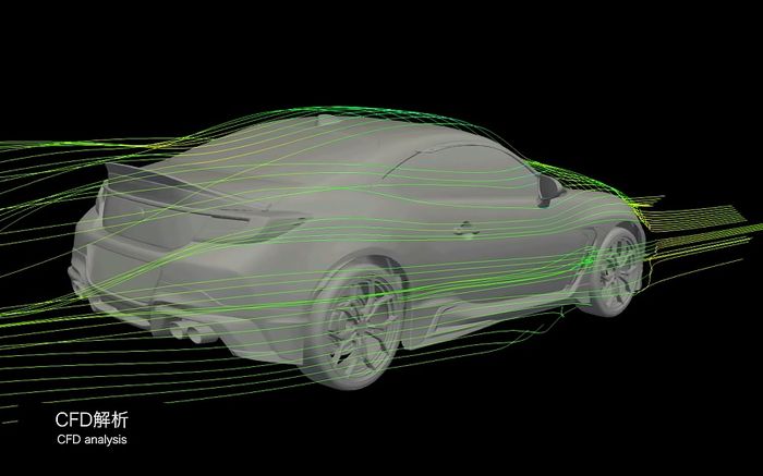 Metode CFD (Computational Fluid Dynamics) dalam pengembangan mobil balap Super GT.