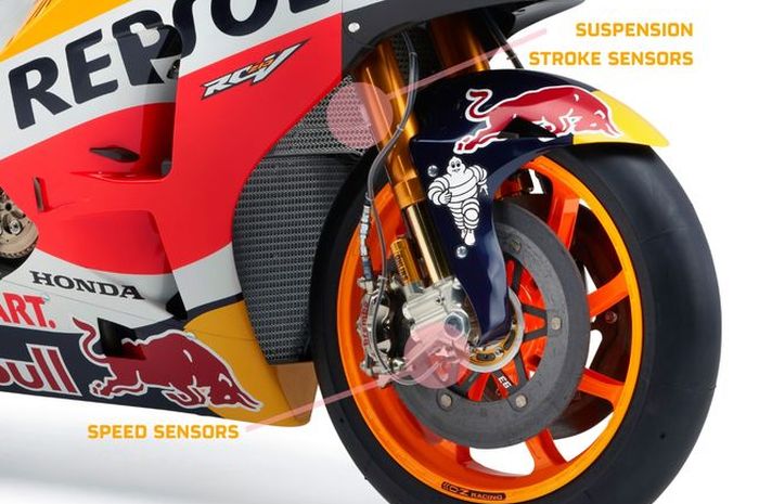 Sensor di roda motor MotoGP Honda RC213V