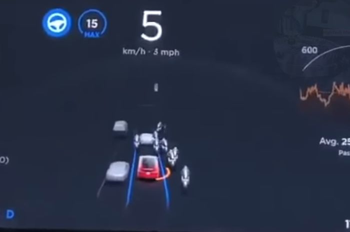 tampilan panel instrumen Tesla saat mode autopilot aktif