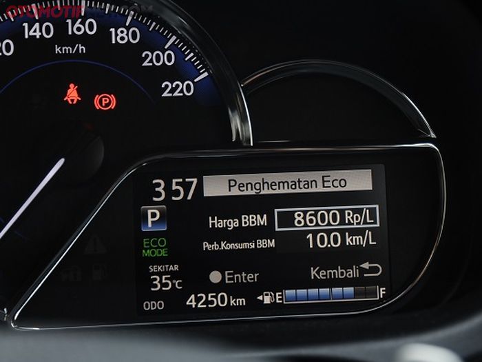 New Toyota Yaris TRD Sportivo. Fitur &amp; Kenyamanan. Info dari layar MID-nya komplet. Bahkan ada perkiraan Rupiah yang dikeluarkan selama perjalanan