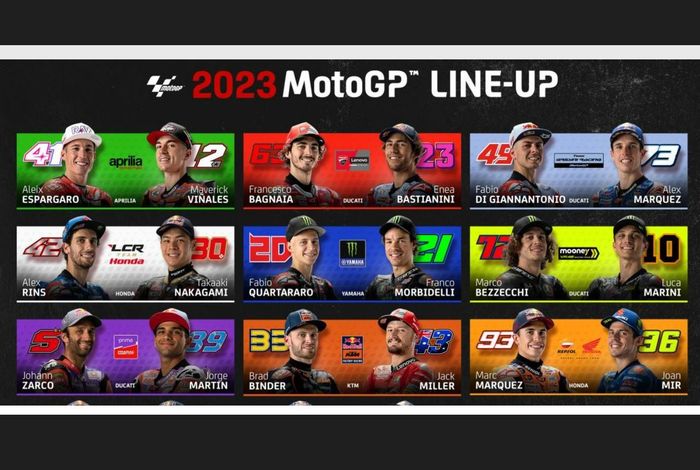 Susunan pembalap MotoGP 2023 dan tim
