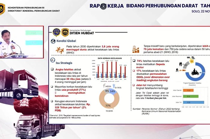 Presentasi Dirjen Hubdat Kemenhub Hendro Sugiatno 