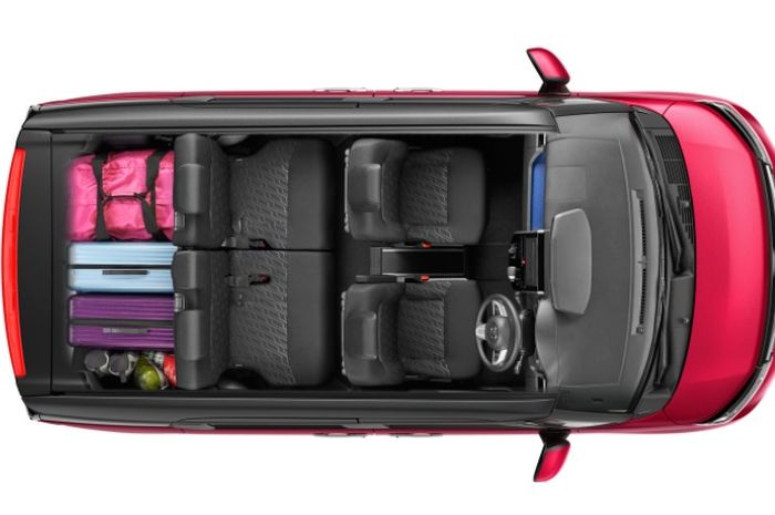 Kapasitas bagasi dalam keadaan standar