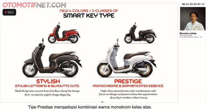 All New Scoopy versi smart key