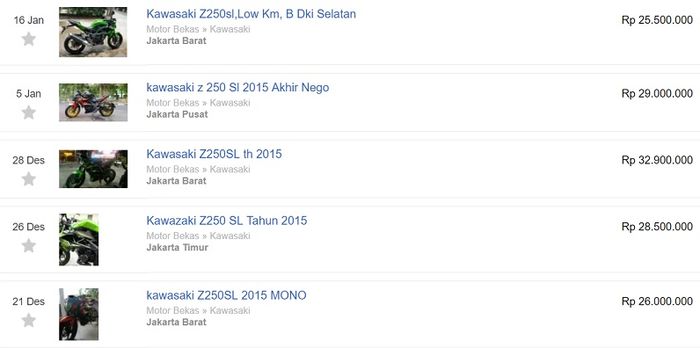 Harga Kawasaki Z250 Sl 2015 di situs jual beli online
