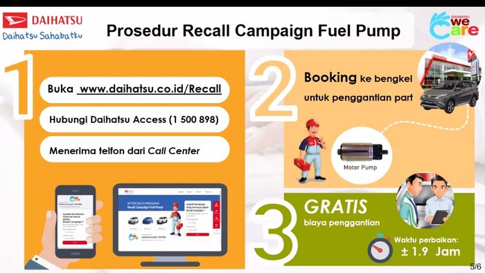 Recall fuel pump Daihatsu