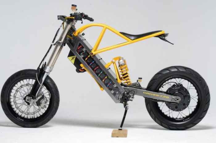 Ilustrasi motor listrik