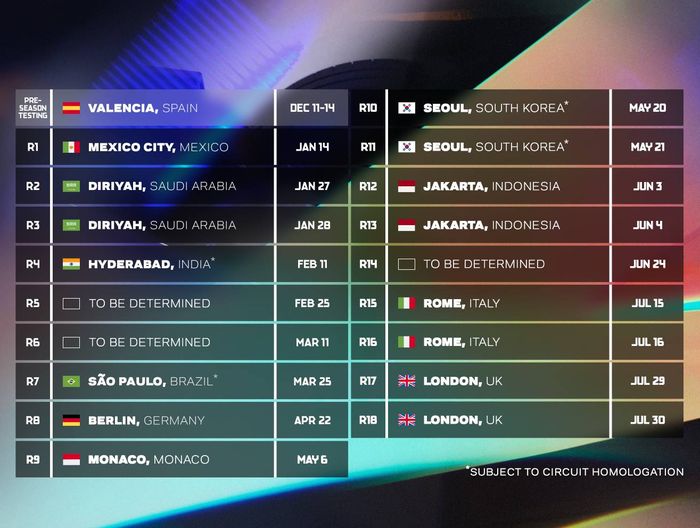 Jadwal Sementara Formula E 2023