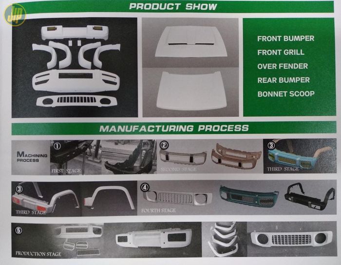 proses produksi body kit Jimny ala JCW Design 