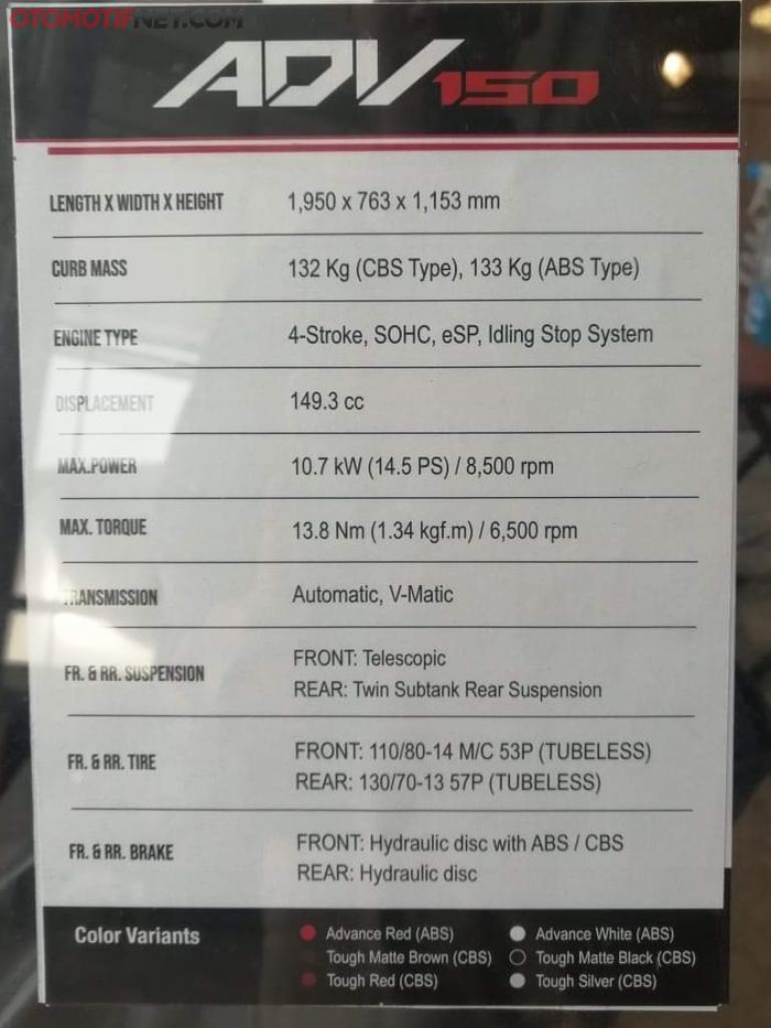 Honda ADV 150 Dijual Dua Tipe, ABS dan CBS, Ini Spesifikasi Lengkapnya