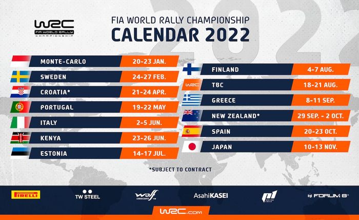 Kalender WRC 2022