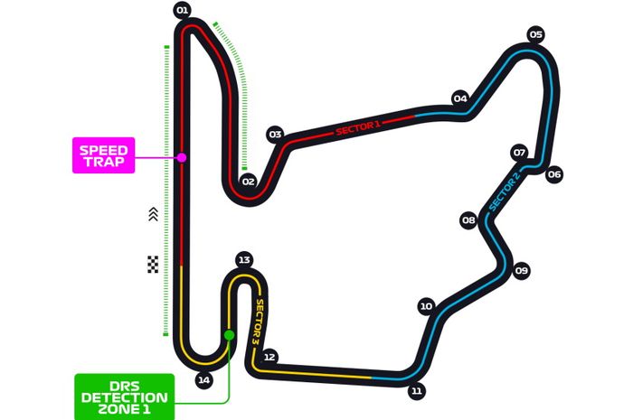 Layout Hungaroring, tempat berlangsungnya balap F1 Hongaria