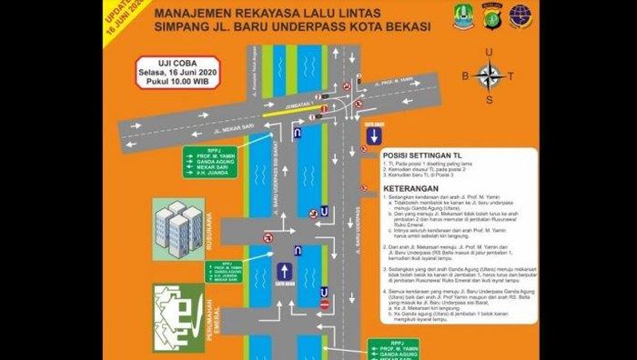 Rekayasan arus lalu lintas di  Jalan Baru Underpass Sisi Barat, Kelurahan Bekasi Jaya, Kecamatan Bekasi Timur, Kota Bekasi mulai dibuka, Selasa (16/6/2020).