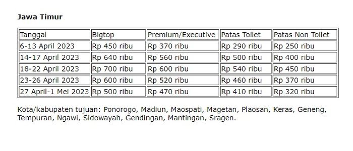 Daftar harga tiket bus PO Sudiro Tungga Jaya