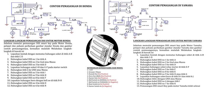 Cara pasang DSS smart key di Honda dan Yamaha