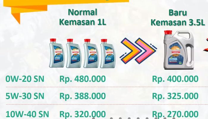 Selisih harga Daihatsu Genuine Oil 3,5 liter dengan kemasan oli 1 liter