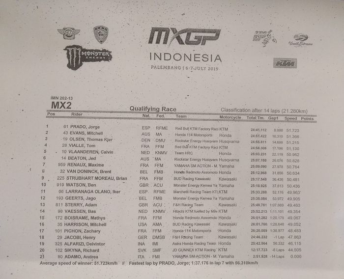 hasil Kualifikasi MX2 Palembang